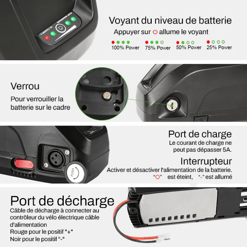 Batterie 36v13Ah (460Wh)