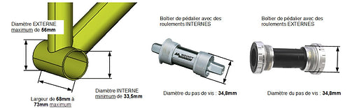 Kit Confort