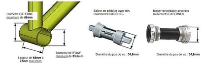 Kit Confort